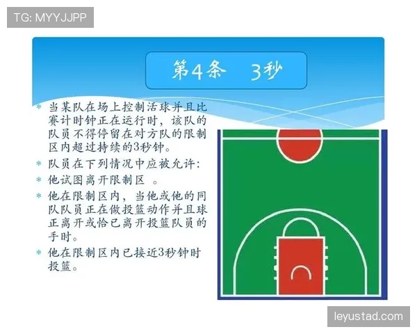 篮球比赛暂停暂停和掷界外球时计时规则详解
