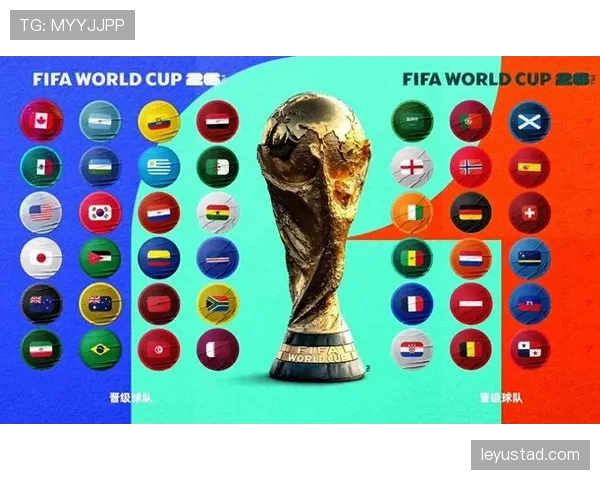 2026世界杯规则下条件怎么算 2026世界杯规则下条件怎么算