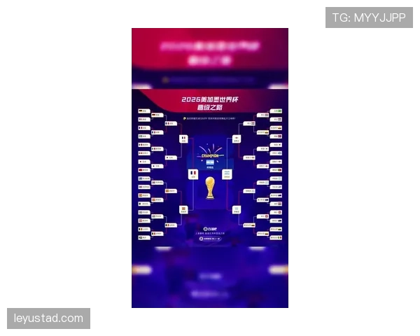2026世界杯出线规则怎么排