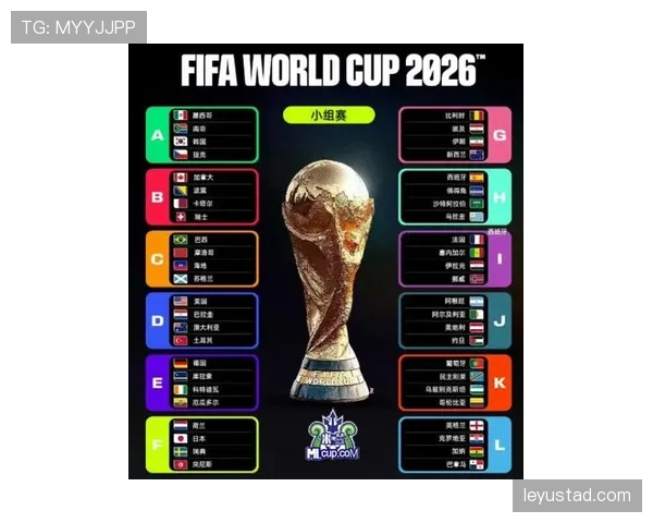 2026世界杯新赛制下小组赛首战更重要吗 2026世界杯新赛制下小组赛首战更重要吗